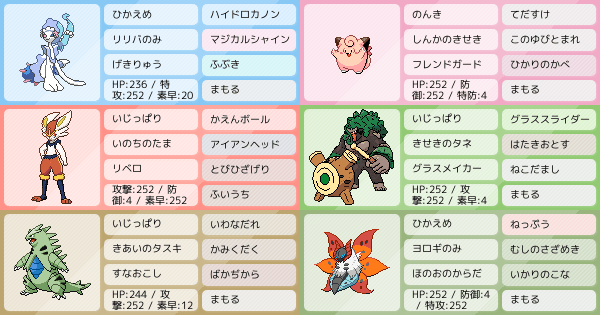 ゴリランダー 論 ポケモン 育成