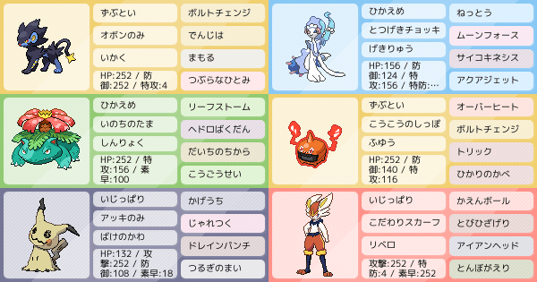 初心者 S8 バナアシレントラー構築 位 50位 ポケモンパーティ構築 ポケモン徹底攻略 初心者 S8 バナアシレントラー構築 位 50位 ポケモンパーティ構築 ポケモン徹底攻略