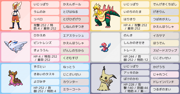 トゲキッスの育成論 調整 ポケモン育成論ソードシールド ポケモン徹底攻略 トゲキッスの育成論 調整 ポケモン育成論ソードシールド ポケモン徹底攻略