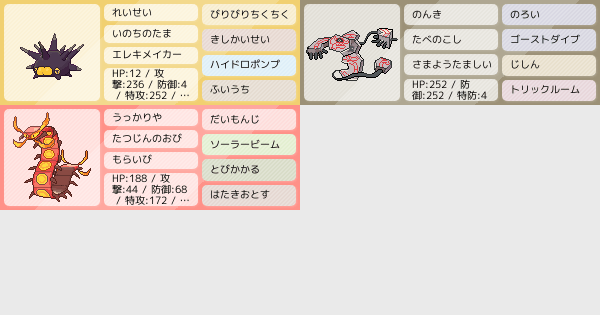 自分の好きなポケモンでパーティ作成 ポケモンパーティ構築 ポケモン徹底攻略