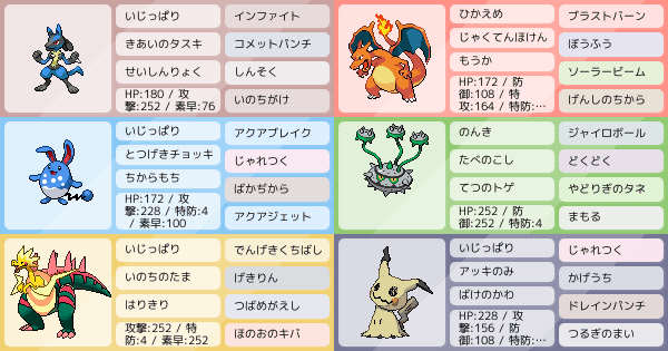 最高18位 最終0位台 マリナットサイクル ルカリザ対面構築 ぽり2エスバゴリラなし レンタルあり ポケモンパーティ構築 ポケモン徹底攻略 最高18位 最終0位台 マリナットサイクル ルカリザ対面構築 ぽり2エスバゴリラなし レンタルあり ポケモンパーティ構築 ポケモン徹底攻略