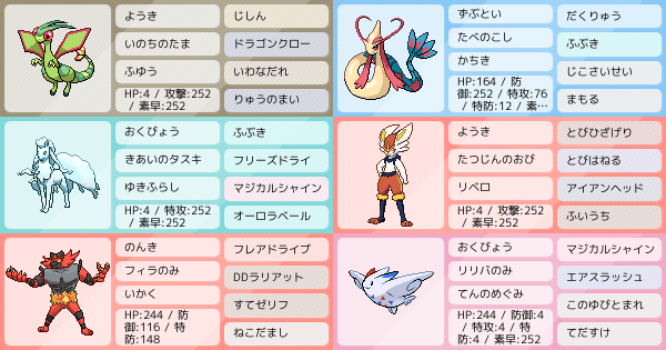 S9 霰パ フラミロキュウコン ポケモンパーティ構築 ポケモン徹底攻略