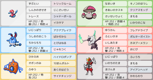 ダブル初心者オススメパーティー ポケモンパーティ構築 ポケモン徹底攻略 ダブル初心者オススメパーティー ポケモンパーティ構築 ポケモン徹底攻略