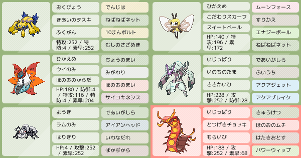 虫統一 ポケモンパーティ構築 ポケモン徹底攻略
