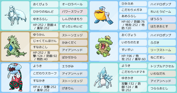 逆光の天候パ ポケモンパーティ構築 ポケモン徹底攻略