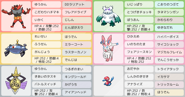 60族統一 ネタ ポケモンパーティ構築 ポケモン徹底攻略