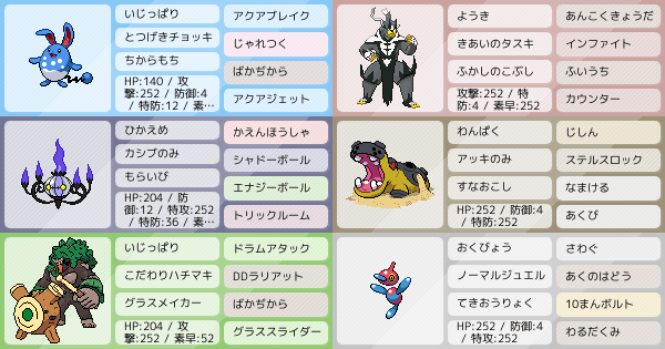 ポリゴンzの育成論 調整 ポケモン育成論ソードシールド ポケモン徹底攻略 ポリゴンzの育成論 調整 ポケモン育成論ソードシールド ポケモン徹底攻略