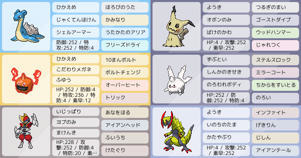 ポケモン ラプラス育成論