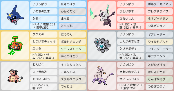 マイナーパ 厨ポケは4 ポケモンパーティ構築 ポケモン徹底攻略