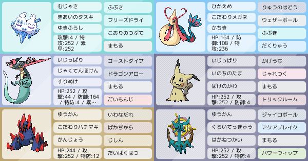 ポケモン ミロカロス 育成 論