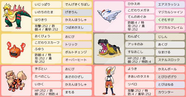 論 盾 ウインディ 育成 ポケモン 剣