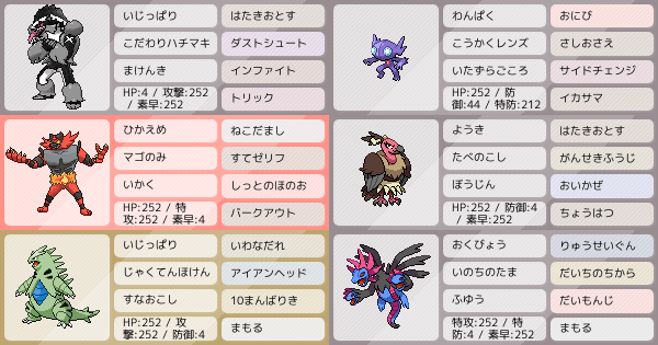 タチフサグマ ダブルバトルの構築 ポケモンパーティ構築 ポケモン徹底攻略 タチフサグマ ダブルバトルの構築 ポケモンパーティ構築 ポケモン徹底攻略