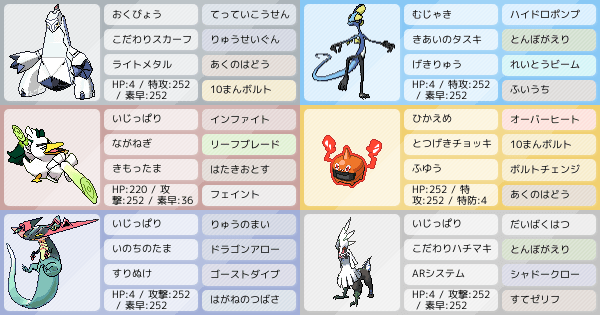 シングルバトル 中堅パ ポケモンパーティ構築 ポケモン徹底攻略 シングルバトル 中堅パ ポケモンパーティ構築 ポケモン徹底攻略