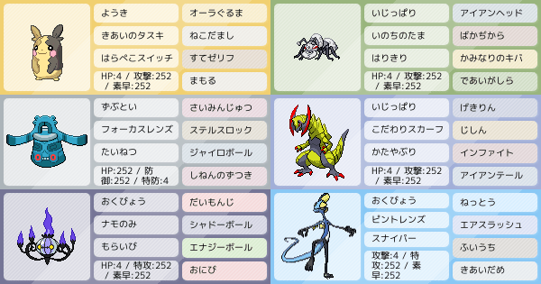 オノノクスの育成論 調整 ポケモン育成論ソードシールド ポケモン徹底攻略 オノノクスの育成論 調整 ポケモン育成論ソードシールド ポケモン徹底攻略