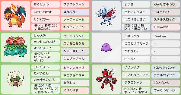 晴れパ アドバイスお願いします ポケモンパーティ構築 ポケモン徹底攻略