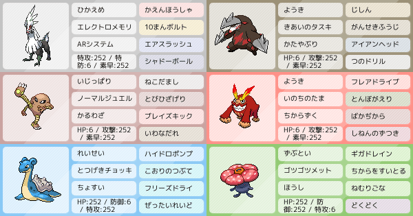 シルヴァディの育成論 調整 ポケモン育成論ソードシールド ポケモン徹底攻略 シルヴァディの育成論 調整 ポケモン育成論ソードシールド ポケモン徹底攻略