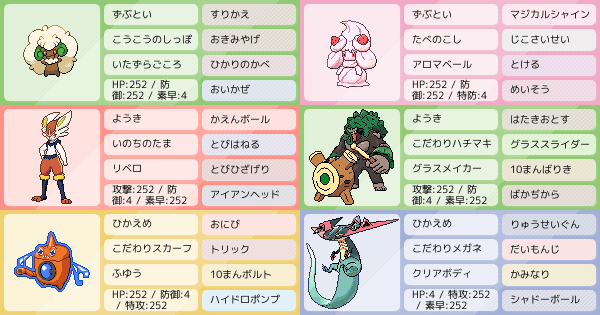 シーズン6にはもう使えない起点作り練習用 ポケモンパーティ構築 ポケモン徹底攻略 シーズン6にはもう使えない起点作り練習用 ポケモンパーティ構築 ポケモン徹底攻略