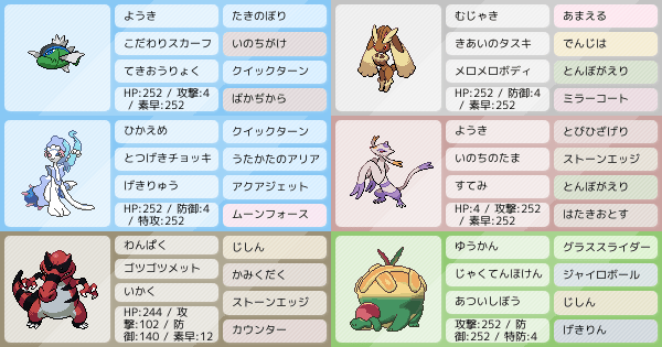 好きなポケモン6体でマスターランクに到達 ポケモンパーティ構築 ポケモン徹底攻略