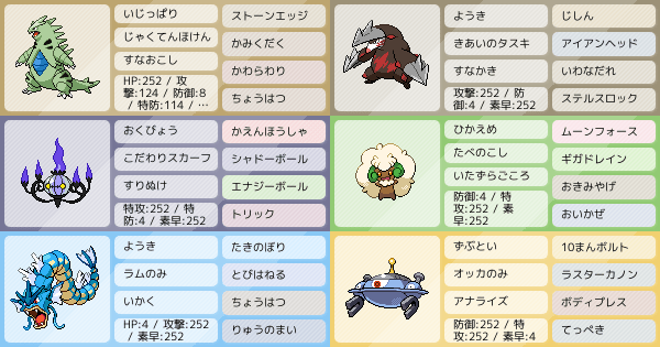 アドバイス求 シャンデラ入りバンドリ軸 ポケモンパーティ構築 ポケモン徹底攻略 アドバイス求 シャンデラ入りバンドリ軸 ポケモンパーティ構築 ポケモン徹底攻略