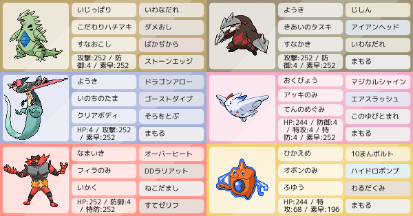 ポケモン 剣 盾 ドリュウズ 対策