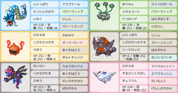 エースバーン恐怖症が組んだ役割論理パーティ ギャラナット軸 ポケモンパーティ構築 ポケモン徹底攻略