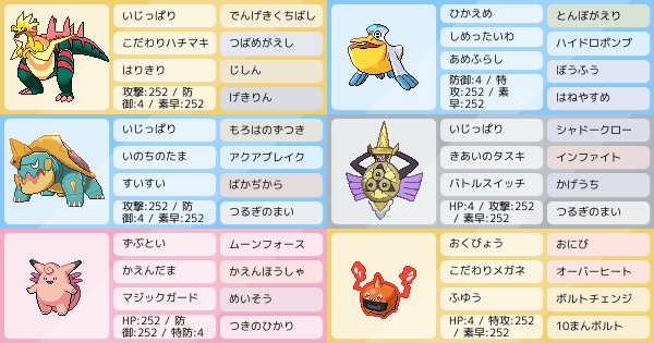 6シリーズで使用予定 アドバイス求む ポケモンパーティ構築 ポケモン徹底攻略