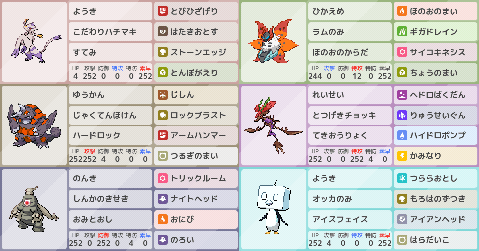 ドラミドロの育成論 調整 ポケモン育成論ソードシールド ポケモン徹底攻略 ドラミドロの育成論 調整 ポケモン育成論ソードシールド ポケモン徹底攻略