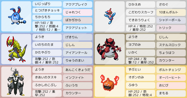 マリルリ軸 来シーズンパーティ候補 アドバイス求 ポケモンパーティ構築 ポケモン徹底攻略