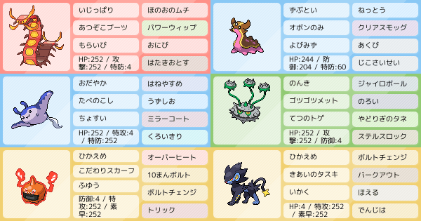 New真 超新生トリヤクデループ改改改アドバンス ポケモンパーティ構築 ポケモン徹底攻略