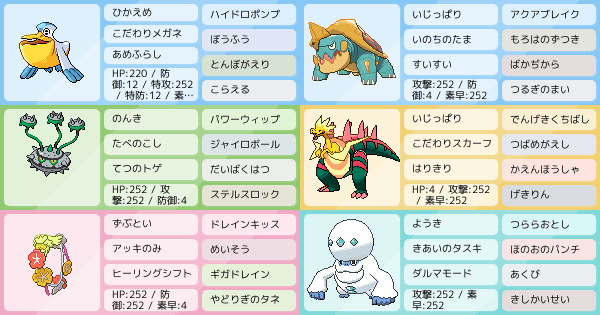 S10 ペリカメ雨構築の叩き台 アドバイス求 ポケモンパーティ構築 ポケモン徹底攻略 S10 ペリカメ雨構築の叩き台 アドバイス求 ポケモンパーティ構築 ポケモン徹底攻略