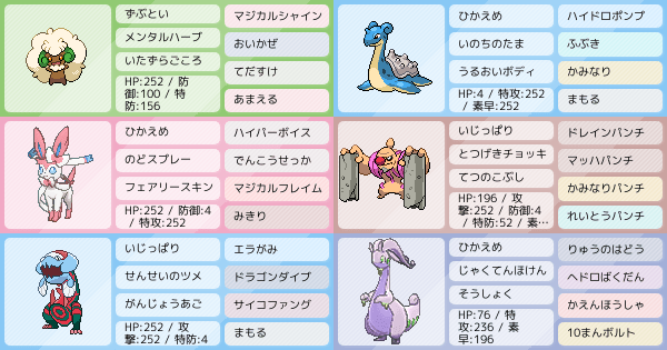 剣盾 ラプラス 特性 おすすめ 【ポケモン剣盾】シングルバトルの使用率ランキング【ポケモンソードシールド】