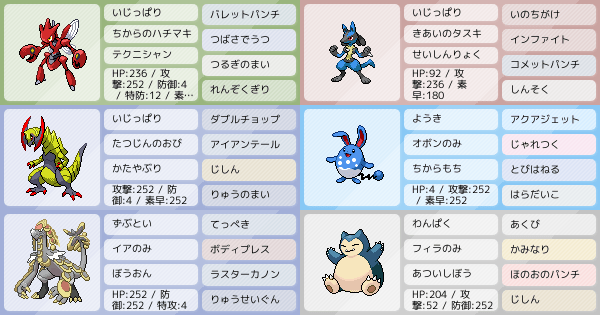 初任者なのでアドバイスをいただきたい ポケモンパーティ構築 ポケモン徹底攻略