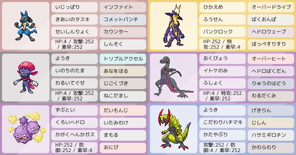 タマゴ技 ストリンダー 【ポケモン剣盾】ストリンダー(ハイのすがた)の進化と覚える技&種族値【ポケモンソードシールド】