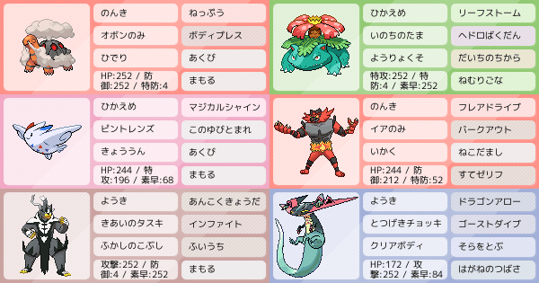 うん ポケモン きょう 【ポケモン剣盾】きょううんの効果とポケモン【ソードシールド】｜ゲームエイト