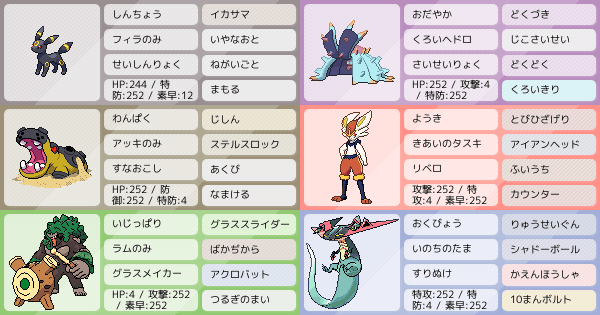 シングル ブラドヒドサイクル もどき 最終5桁台 ポケモンパーティ構築 ポケモン徹底攻略 シングル ブラドヒドサイクル もどき 最終5桁台 ポケモンパーティ構築 ポケモン徹底攻略