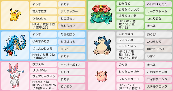 パーティ 剣盾 ニンフィア 【ポケモン剣盾】ランクマダブル1,200位到達 ブラッキー軸バンドりキッス