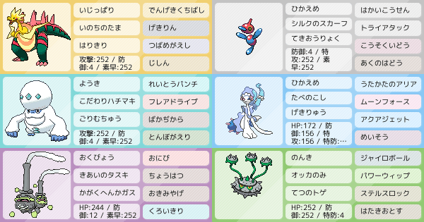 ポリゴンzの育成論 調整 ポケモン育成論ソードシールド ポケモン徹底攻略 ポリゴンzの育成論 調整 ポケモン育成論ソードシールド ポケモン徹底攻略