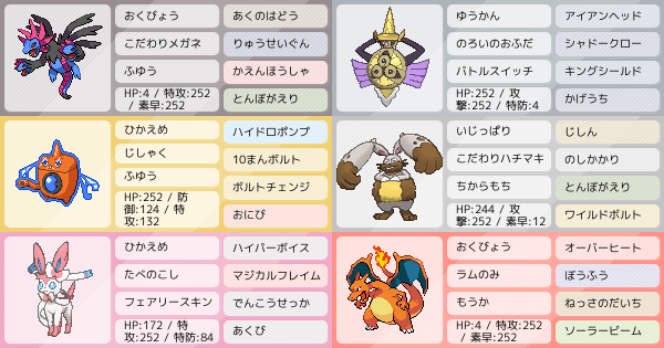 S10サザンガルド アドバイスお願いします ポケモンパーティ構築 ポケモン徹底攻略