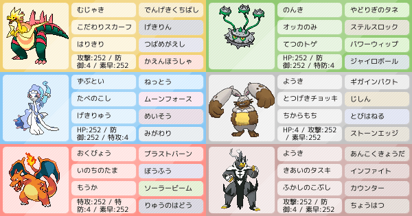 ホルードの育成論 調整 ポケモン育成論ソードシールド ポケモン徹底攻略 ホルードの育成論 調整 ポケモン育成論ソードシールド ポケモン徹底攻略