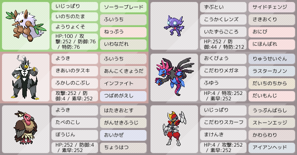 S10ダブル マスターボール級に到達した悪統一 研究中 ポケモンパーティ構築 ポケモン徹底攻略 S10ダブル マスターボール級に到達した悪統一 研究中 ポケモンパーティ構築 ポケモン徹底攻略