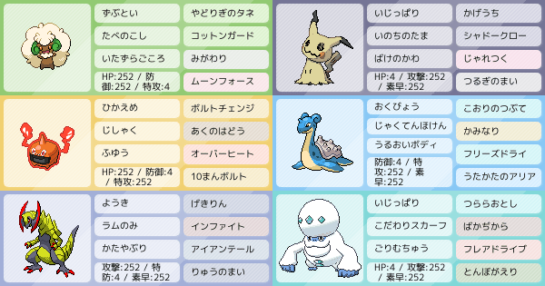 ポケモン ソード シールド エルフーン