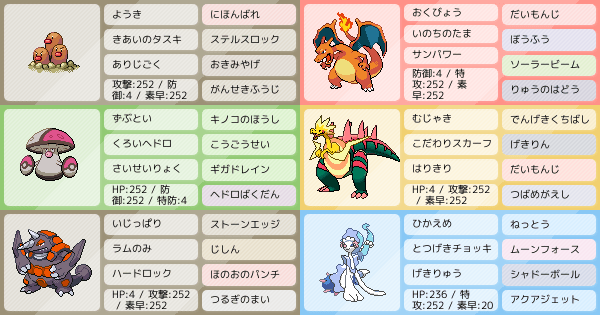 自分用3 ポケモンパーティ構築 ポケモン徹底攻略 自分用3 ポケモンパーティ構築 ポケモン徹底攻略