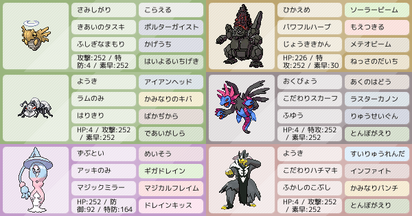 ヌケニン の構築 ポケモンパーティ構築 ポケモン徹底攻略 ヌケニン の構築 ポケモンパーティ構築 ポケモン徹底攻略