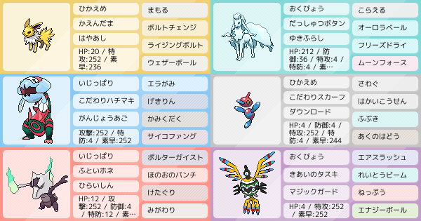 ポリゴンzの育成論 調整 ポケモン育成論ソードシールド ポケモン徹底攻略 ポリゴンzの育成論 調整 ポケモン育成論ソードシールド ポケモン徹底攻略