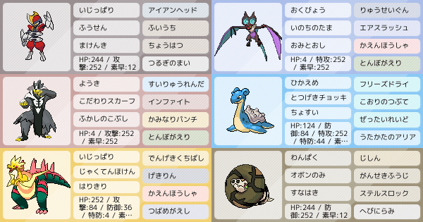 シリーズ6 勝率9割でマスボ昇格パーティ ポケモンパーティ構築 ポケモン徹底攻略