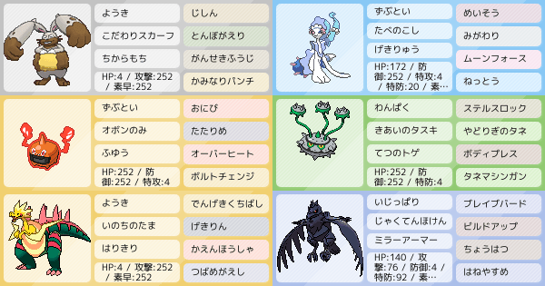 ホルードの育成論 調整 ポケモン育成論ソードシールド ポケモン徹底攻略 ホルードの育成論 調整 ポケモン育成論ソードシールド ポケモン徹底攻略