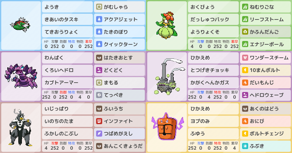 ドラピオンの育成論 調整 ポケモン育成論ソードシールド ポケモン徹底攻略 ドラピオンの育成論 調整 ポケモン育成論ソードシールド ポケモン徹底攻略