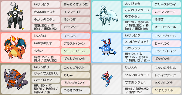 マリルリの育成論 調整 ポケモン育成論ソードシールド ポケモン徹底攻略 マリルリの育成論 調整 ポケモン育成論ソードシールド ポケモン徹底攻略