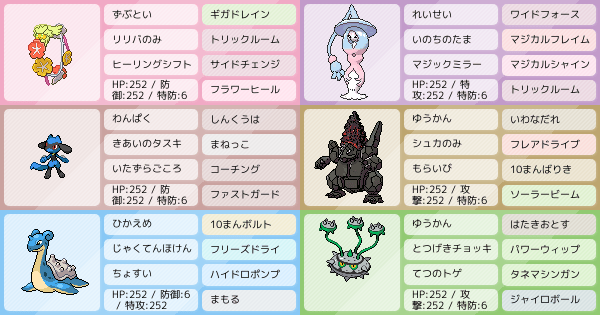 剣盾 トリックルーム 【ポケモン剣盾】トリックルーム構築パーティのおすすめ編成と運用方法