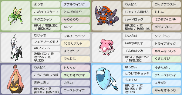 シルヴァディ の構築 ポケモンパーティ構築 ポケモン徹底攻略 シルヴァディ の構築 ポケモンパーティ構築 ポケモン徹底攻略
